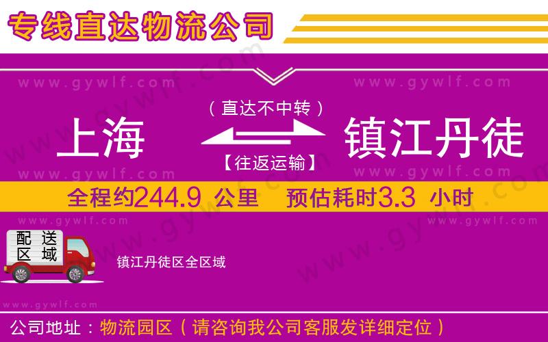 上海到鎮(zhèn)江丹徒區(qū)物流專線