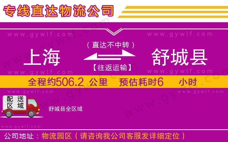 上海到舒城縣貨運(yùn)專(zhuān)線