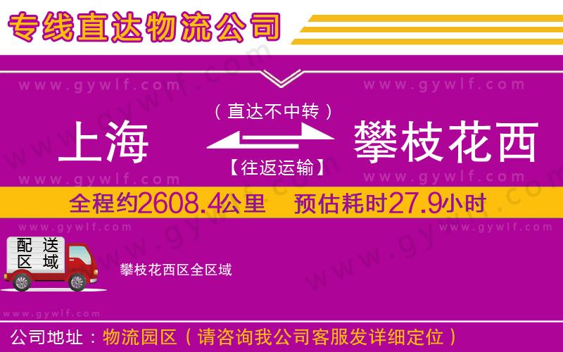 上海到攀枝花西區(qū)物流專線