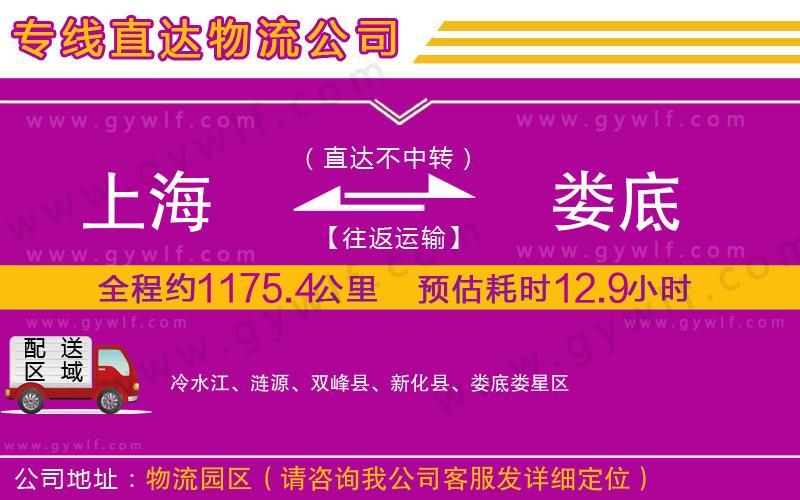 上海到婁底貨運(yùn)專線