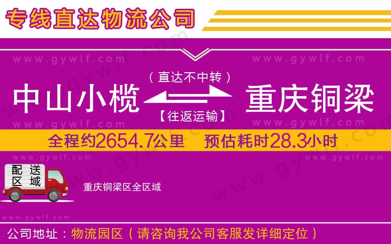 中山小欖到重慶銅梁區(qū)物流公司