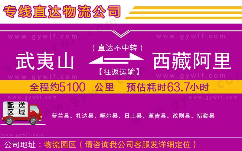 武夷山到西藏阿里地區(qū)物流公司