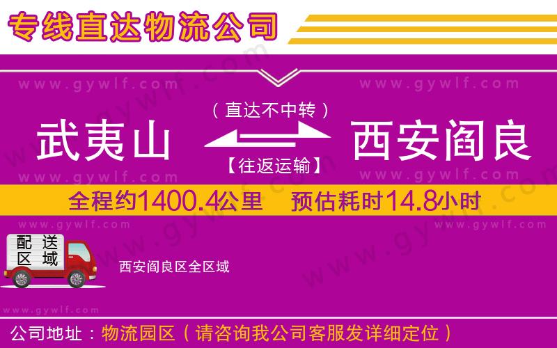 武夷山到西安閻良區(qū)物流公司