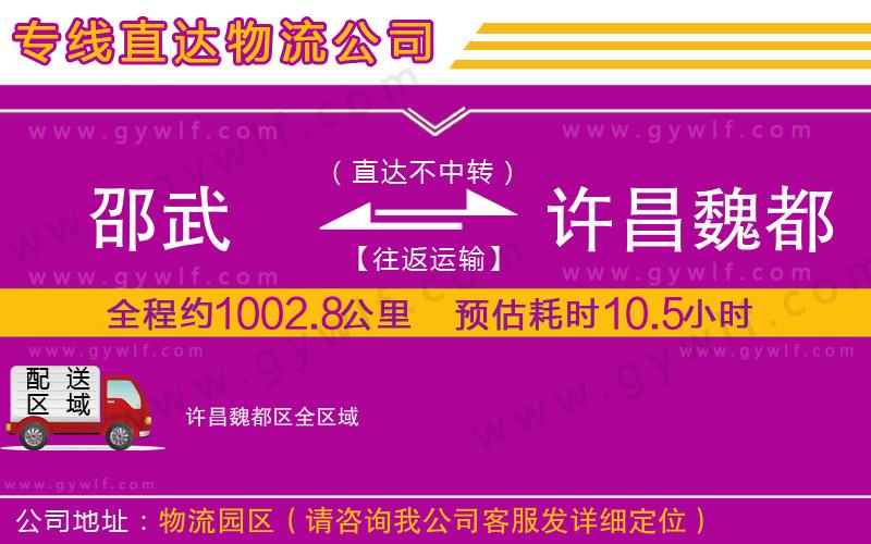 邵武到許昌魏都區(qū)物流公司