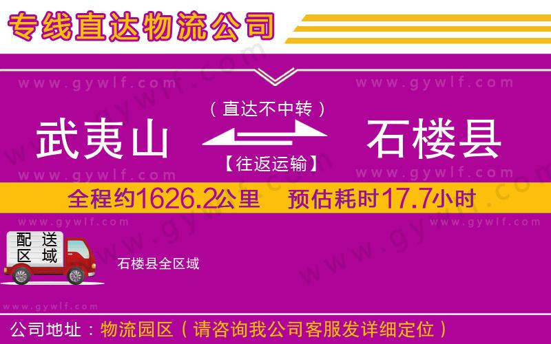 武夷山到石樓縣物流公司