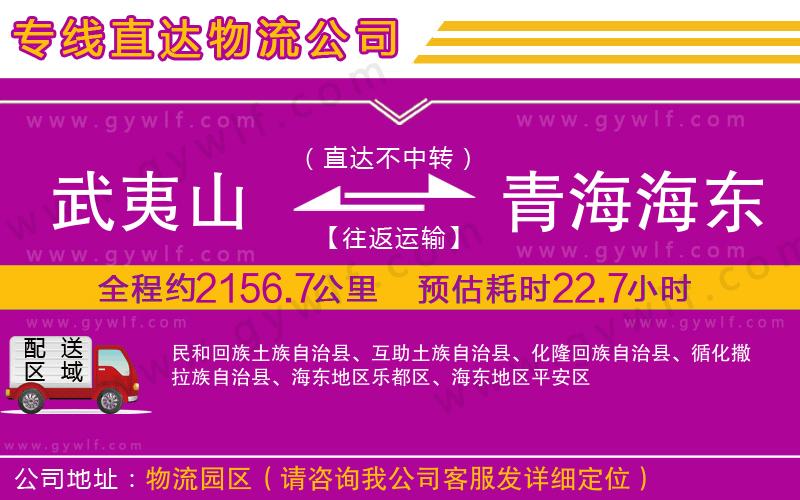 武夷山到青海海東地區(qū)物流公司
