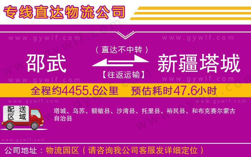 邵武到新疆塔城地區(qū)物流公司