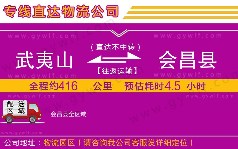 武夷山到會(huì)昌縣物流公司