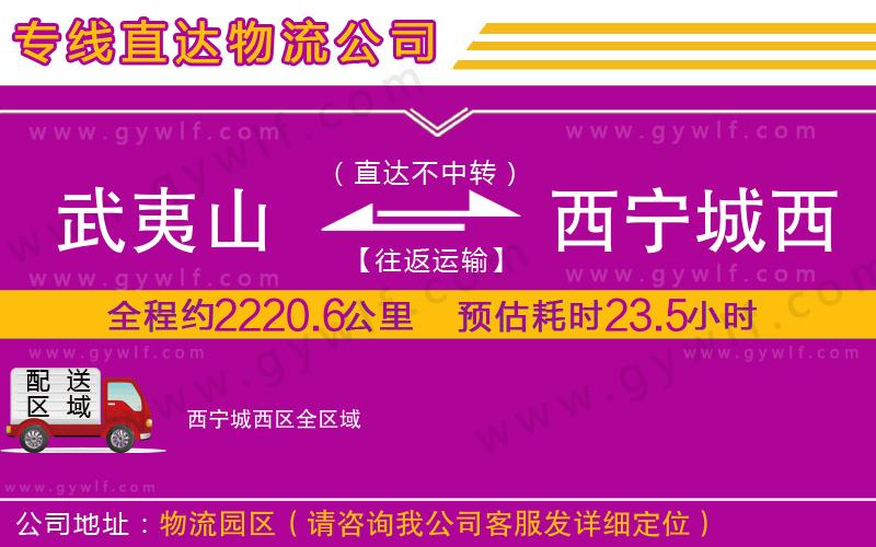 武夷山到西寧城西區(qū)物流公司