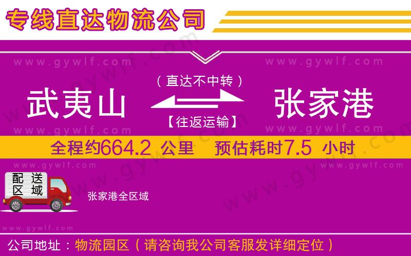 武夷山到張家港物流公司