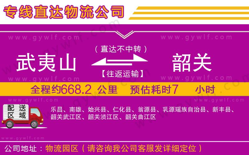 武夷山到韶關(guān)物流公司