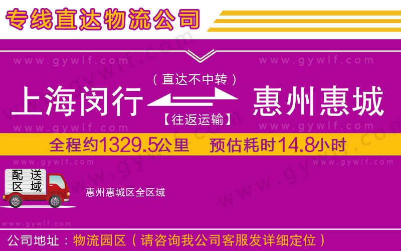 上海閔行區(qū)到惠州惠城區(qū)物流公司