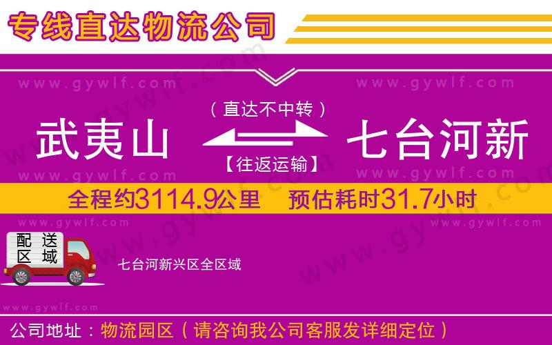 武夷山到七臺(tái)河新興區(qū)物流公司