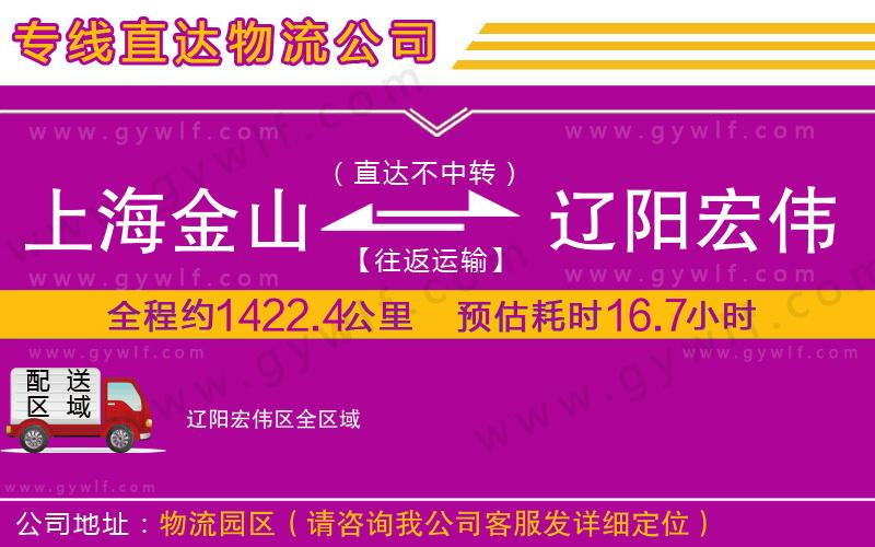 上海金山區(qū)到遼陽宏偉區(qū)物流公司