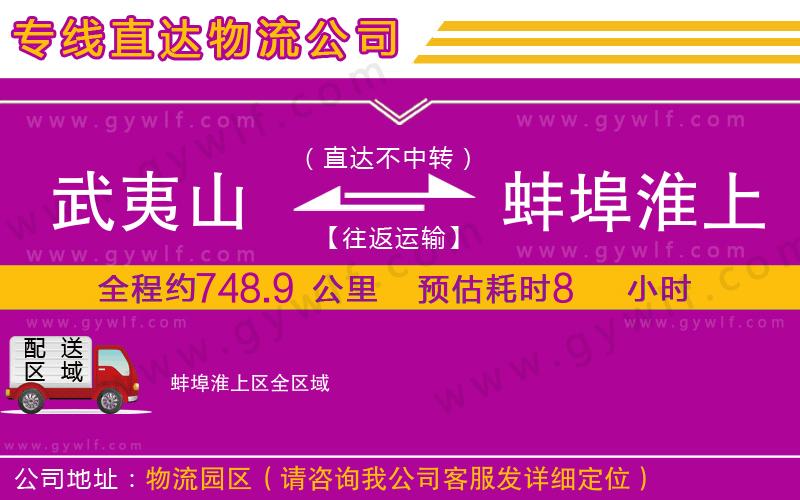 武夷山到蚌埠淮上區(qū)物流公司