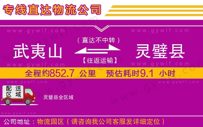武夷山到靈璧縣物流公司