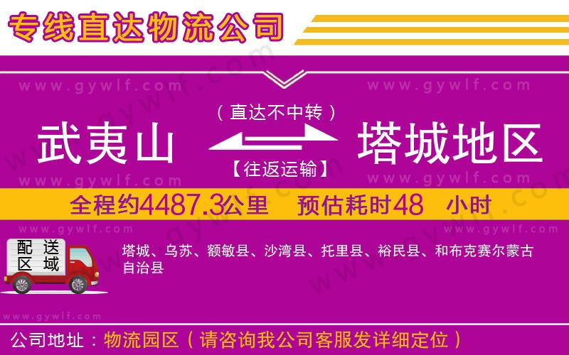 武夷山到塔城地區(qū)物流公司