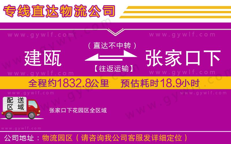 建甌到張家口下花園區(qū)物流公司