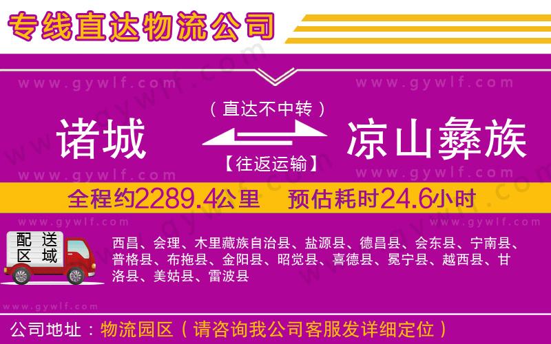諸城到?jīng)錾揭妥遄灾沃菸锪鞴? alt=