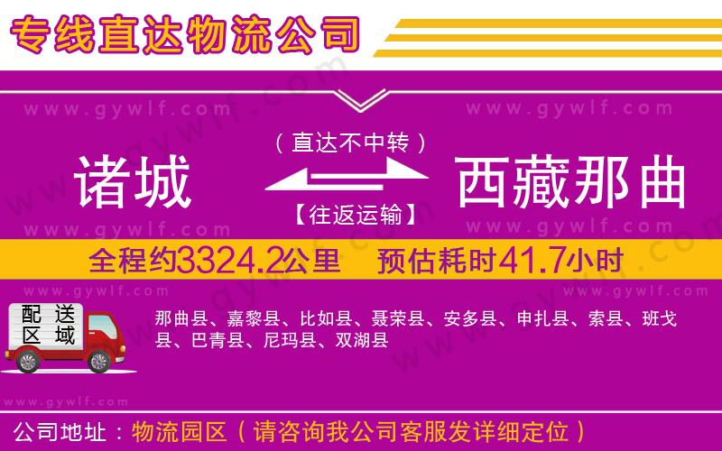 諸城到西藏那曲地區(qū)物流公司