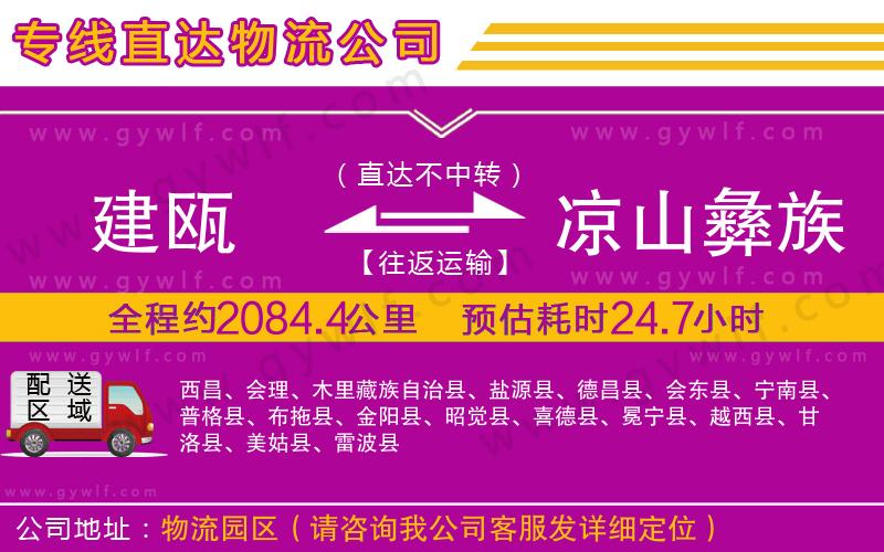 建甌到?jīng)錾揭妥遄灾沃菸锪鞴? alt=