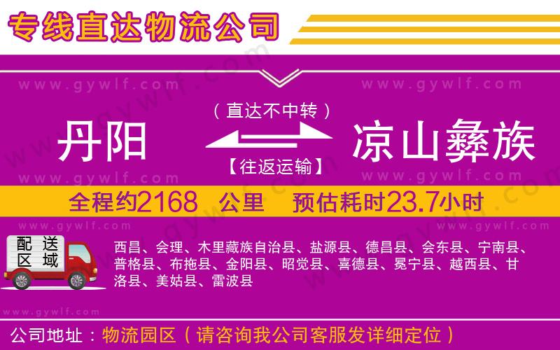 丹陽到?jīng)錾揭妥遄灾沃菸锪鞴? alt=