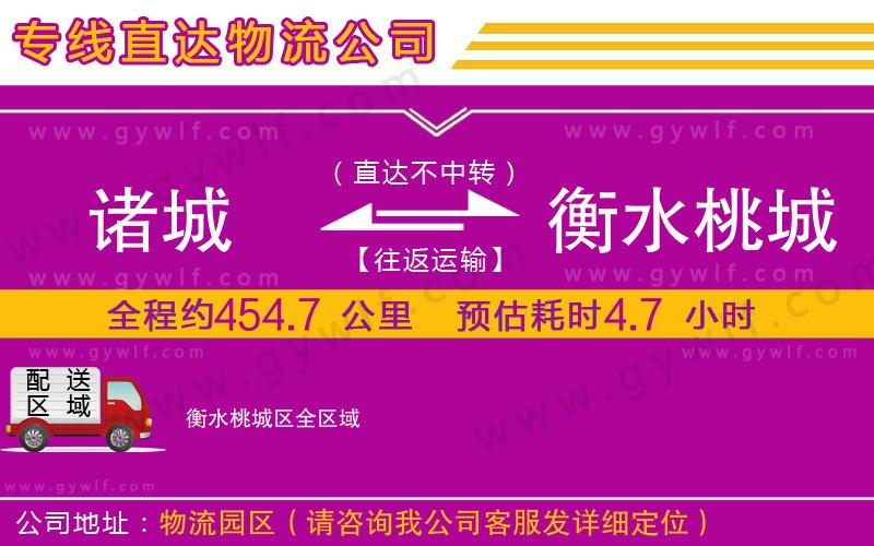諸城到衡水桃城區(qū)物流公司