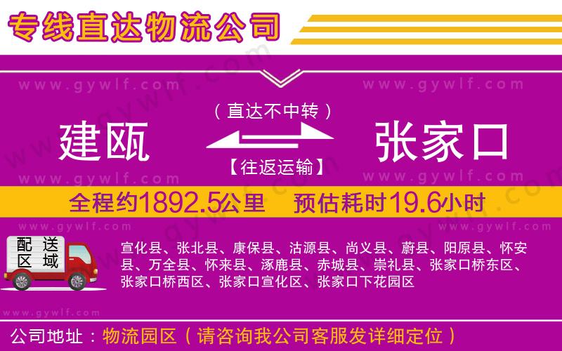 建甌到張家口物流公司 建甌到張家口物流公司