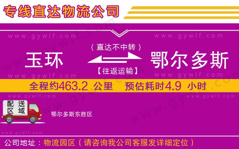 玉環(huán)到鄂爾多斯物流公司