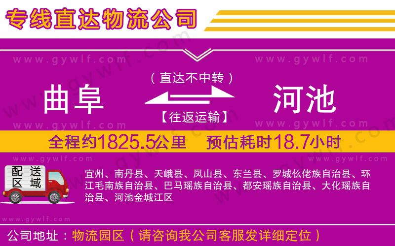 曲阜到河池物流公司 曲阜到河池物流公司