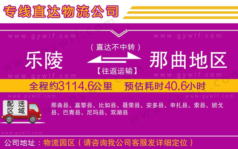 樂陵到那曲地區(qū)物流公司