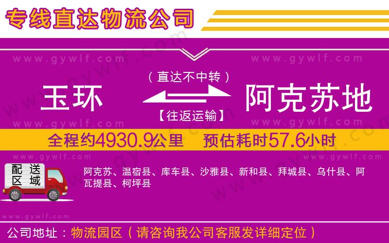 玉環(huán)到阿克蘇地區(qū)物流公司